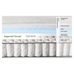 Στρώμα Genesis Imperial Strom (Thumb 2)