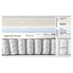 Στρώμα Mistral Imperial Strom (Thumb 2)