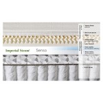 Στρώμα Senso Imperial Strom (Thumb 2)