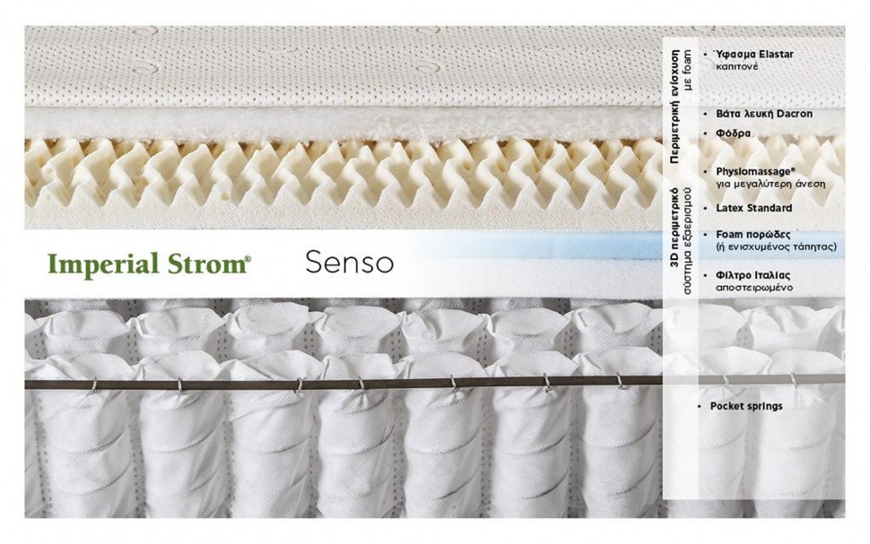 Στρώμα Senso Imperial Strom (Preview 2)
