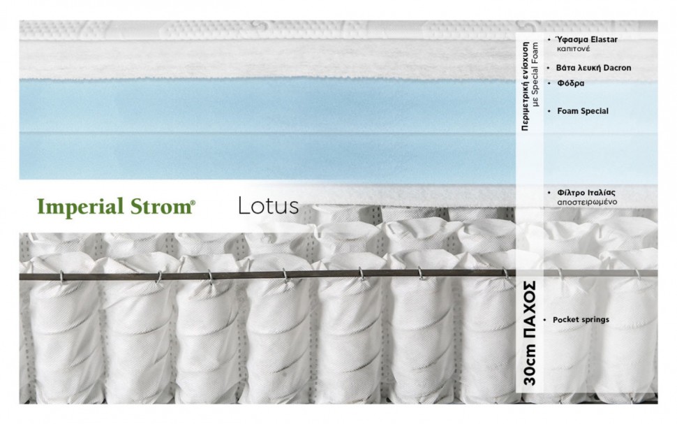 Στρώμα Lotus Imperial Strom (Preview 2)