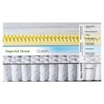 Στρώμα Queen Imperial Strom (Thumb 2)
