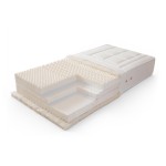 Στρώμα Extasis Futon 26-27cm Imperial Strom (Thumb 1)