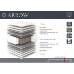 Στρώμα Arrow Lineastrom (Thumb 7)