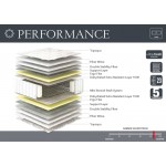 Στρώμα Performance Lineastrom (Thumb 3)