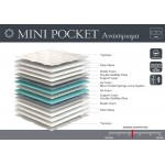 Ανώστρωμα Mini Pocket Lineastrom  (Thumb 2)