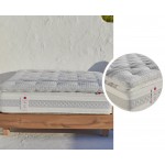 Ανώστρωμα OVERALL TENCEL MEMORY 11cm Candia Strom (Thumb 1)