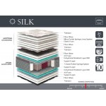 Στρώμα Silk Lineastrom (Thumb 8)