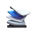 Στρώμα Tempur Pro® Plus SmartCool™ Medium Firm (Thumb 2)