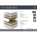 Στρώμα Comfort Lineastrom (Thumb 7)