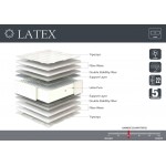 Στρώμα Latex Lineastrom (Thumb 7)