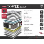 Στρώμα Tower Max_Memory Lineastrom (Thumb 6)