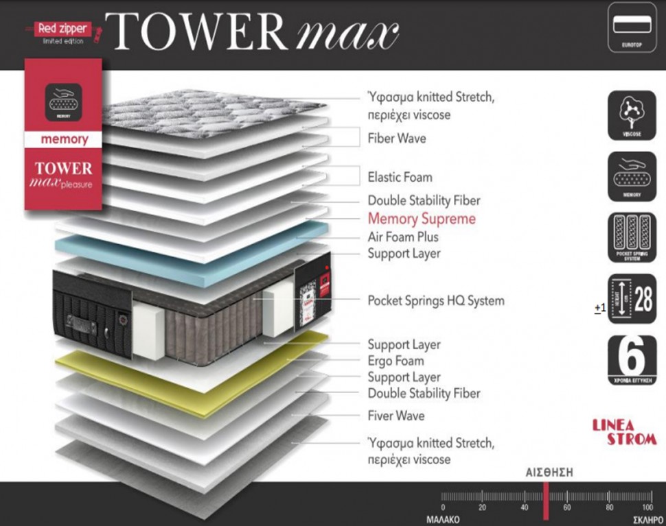 Στρώμα Tower Max_Memory Lineastrom (Preview 6)
