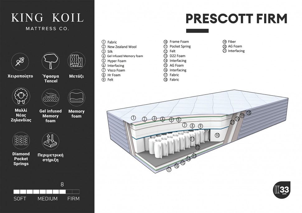 Στρώμα Prescott Firm King Koil (Preview 3)