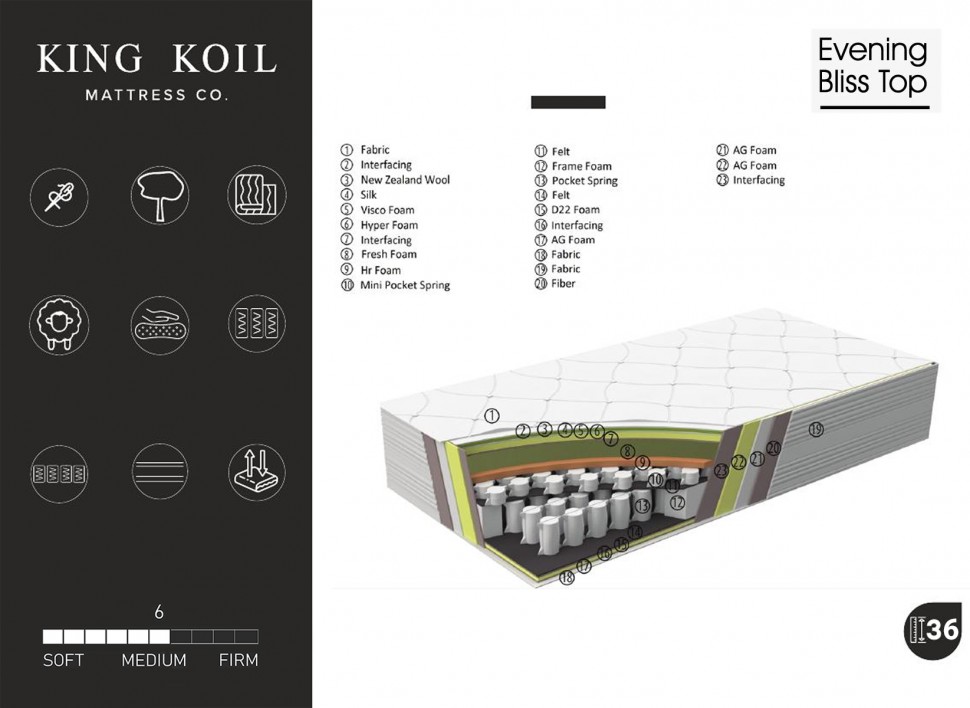 Στρώμα Evening Bliss Top King Koil (Preview 3)
