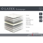Ανώστρωμα Latex Lineastrom  (Thumb 2)