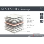 Ανώστρωμα Memory Lineastrom  (Thumb 2)