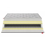 Στρώμα Flex pillow top (Thumb 3)