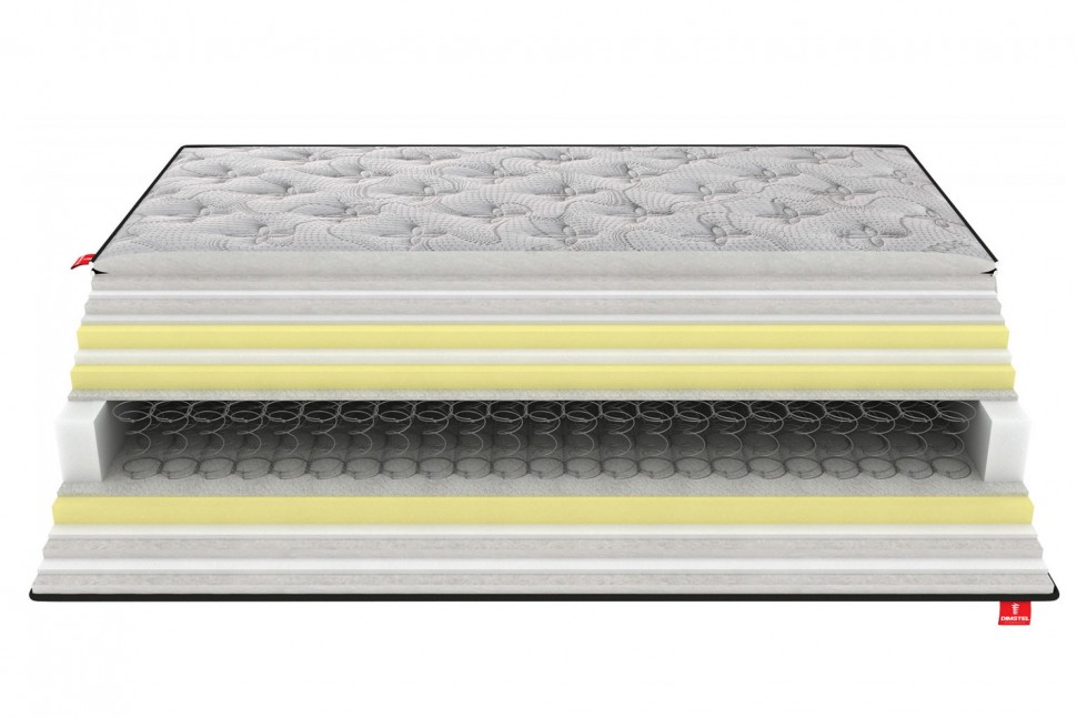 Στρώμα Flex pillow top (Preview 3)
