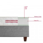 Τομή στρώματος με Memory Foam, Foam Fix και επιφάνεια Foam Plus Soft. (Thumb 4)