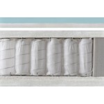 Κοντινή εικόνα του εσωτερικού pocket springs συστήματος του στρώματος Beauty. (Thumb 3)
