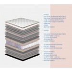 Ανατομική τομή στρώματος Venus RIVA Coolmax με visco memory foam, First Touch foam, ανεξάρτητα ελατήρια και σύστημα στήριξης. (Thumb 3)