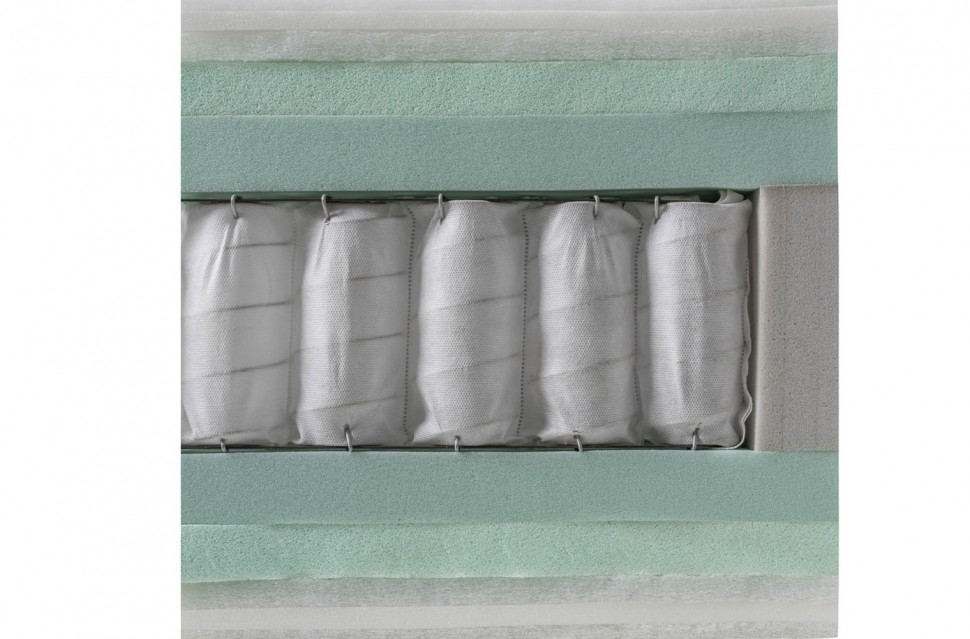 Ανατομική τομή στρώματος με memory foam, ελατήρια pocket springs και στρώσεις αφρού στήριξης. (Preview 3)