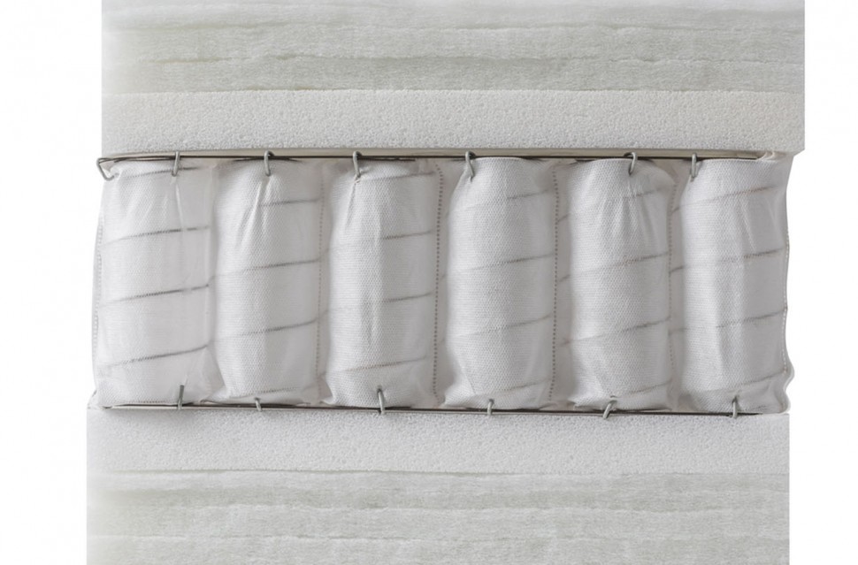Τομή στρώματος με ανεξάρτητα ελατήρια pocket springs, αφρό foam plus soft και στρώσεις Dacron. (Preview 3)