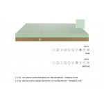 Στρώμα San Lorenzo Baratti (Thumb 4)