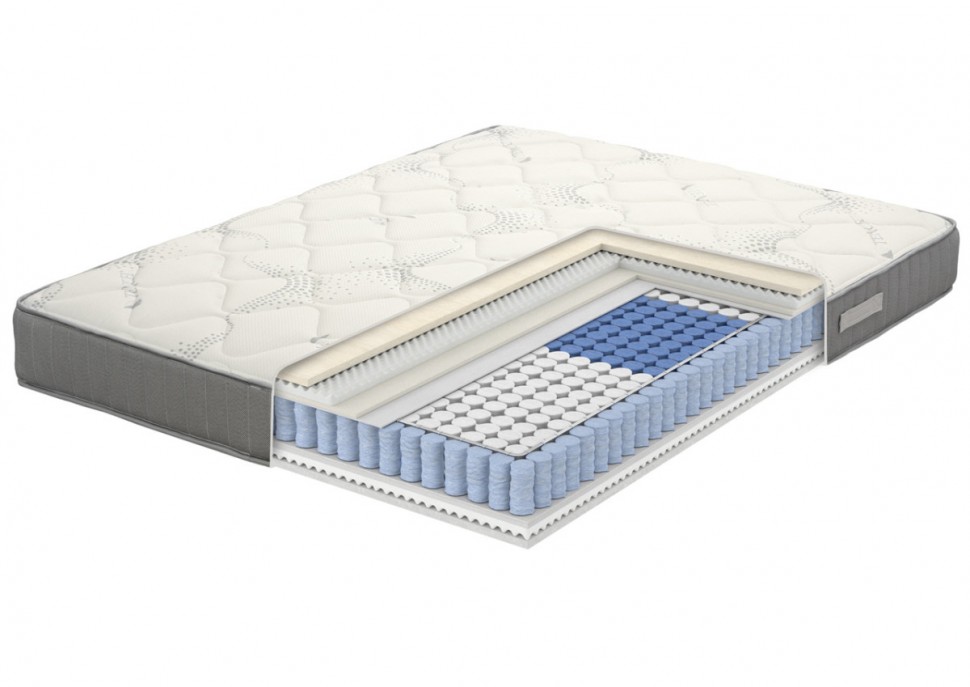 Στρώμα Bliss Elite Strom (Preview 2)
