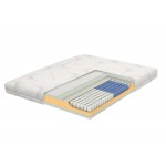 Στρώμα Relax Elite Strom (Thumb 2)
