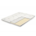 Ανώστρωμα Latex 4cm Elite Strom (Thumb 1)