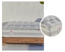 Ανώστρωμα OVERALL TENCEL MEMORY 11cm Candia Strom